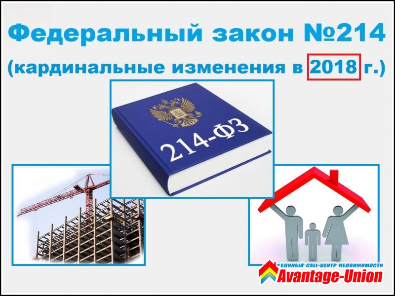 Изменения закона 214 фз. 214 ФЗ. Фз214 Крым. ФЗ-214 как работает. ФЗ 214 иконка.